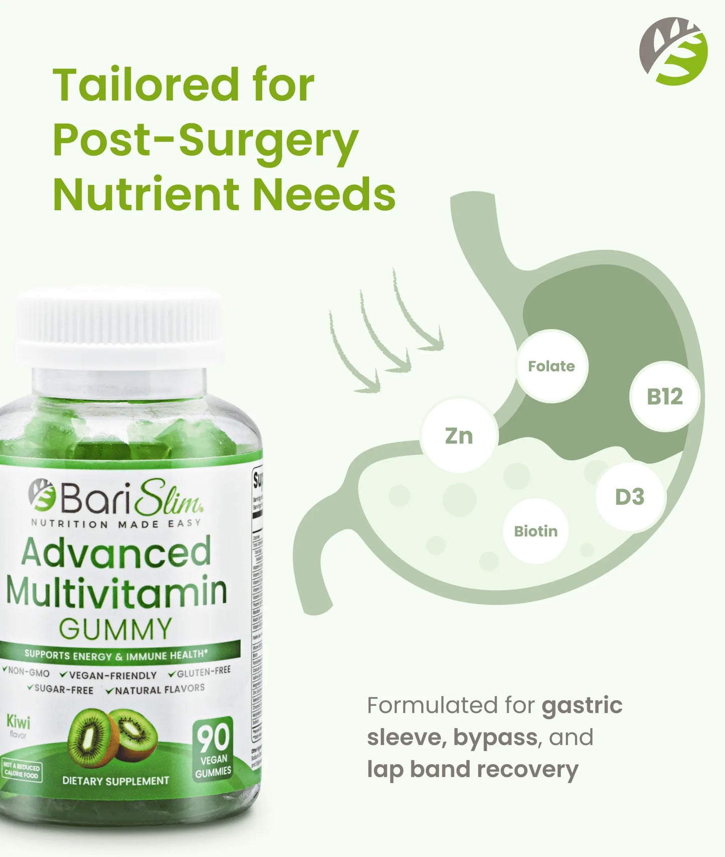 Advanced Multivitamin Gummy - Kiwi
