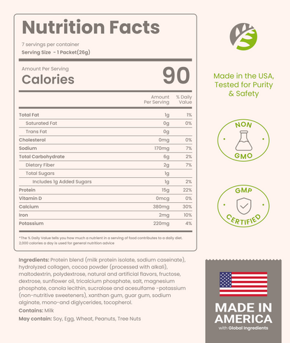 High Protein Shake - Delicious & Nutritious Meal Replacement Shake - Low Sugar & Carb - Hot Chocolate