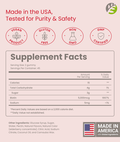Biotin Gummy