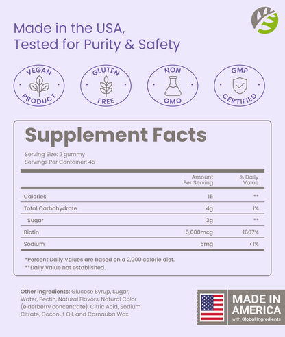 Biotin Gummy – Blueberry