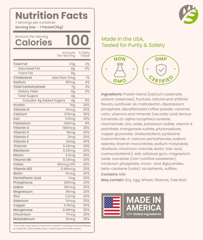 High Protein Shake - Delicious & Nutritious Meal Replacement Shake - Low Sugar & Carb - Caramel Caffe Latte