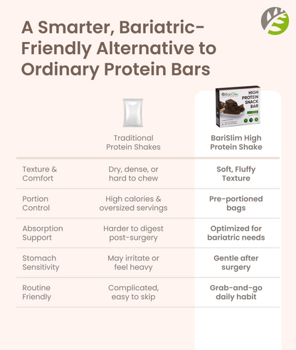 High Protein Snack Bar for Bariatric Patients - Nutrient Rich Snack for Post-Surgery Wellness - Chocolate Crisp