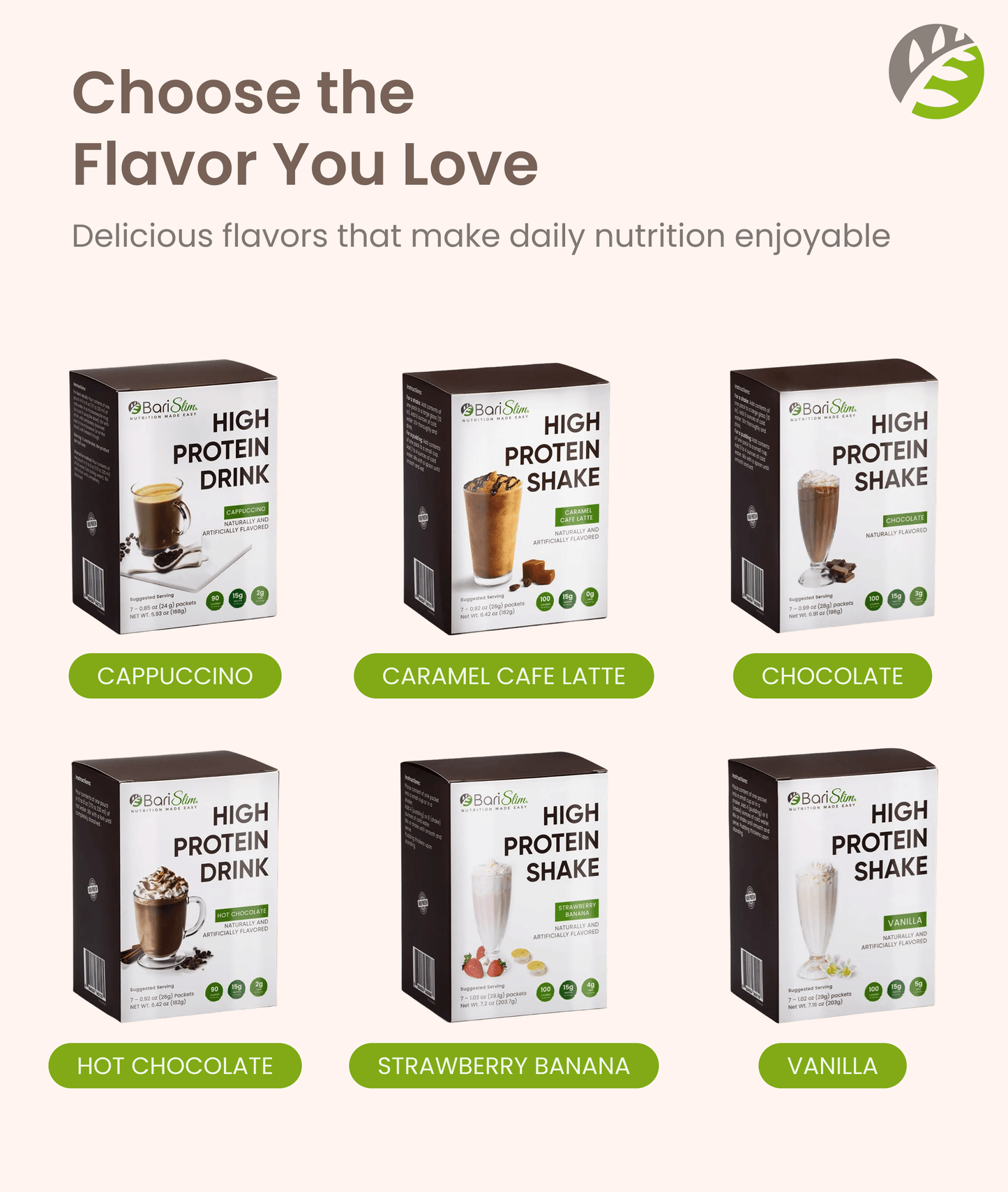 High Protein Shake - Delicious & Nutritious Meal Replacement Shake - Low Sugar & Carb - Chocolate