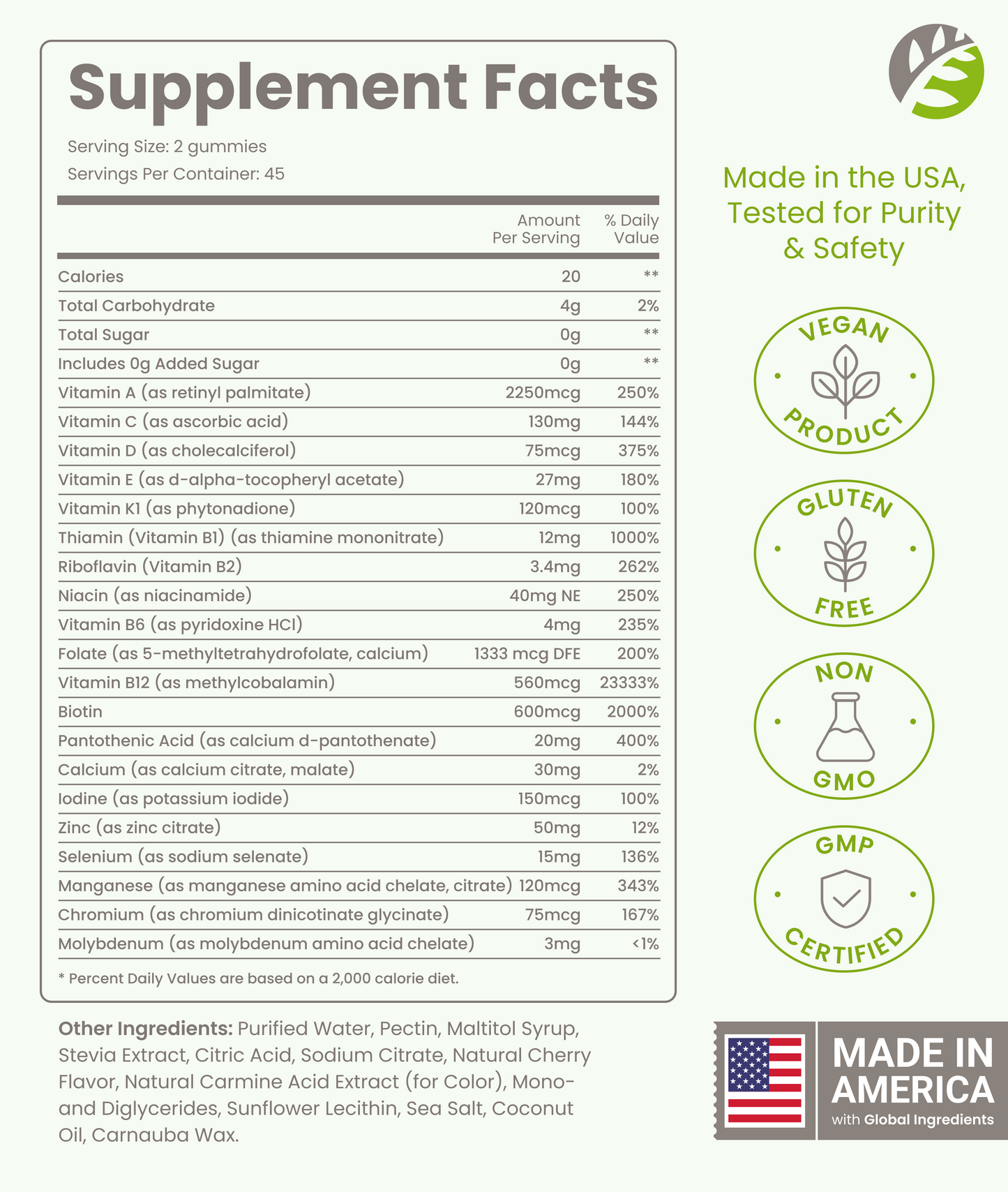 Advanced Multivitamin Gummy - Kiwi