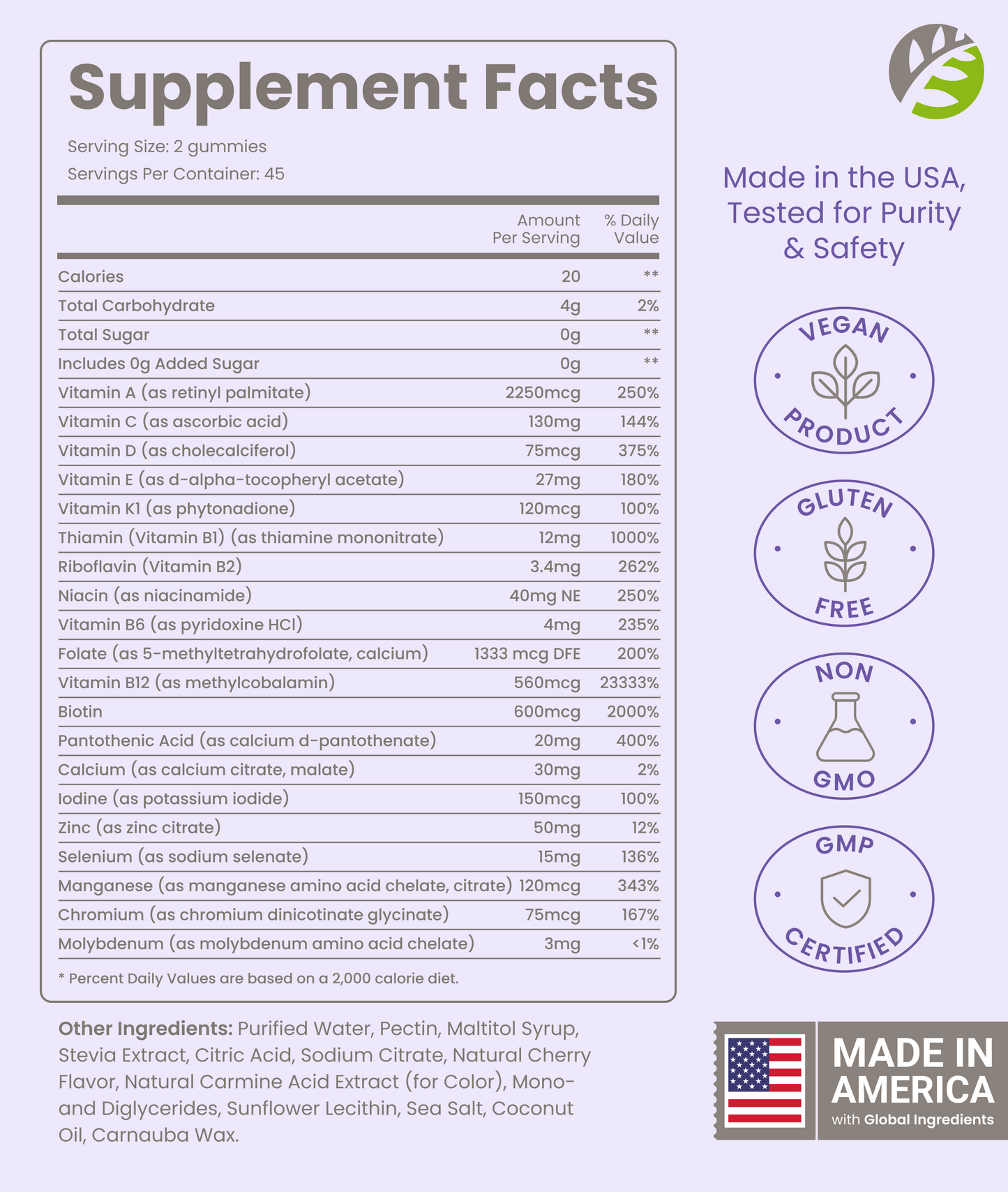 Advanced Multivitamin Gummy - Mixed Berry