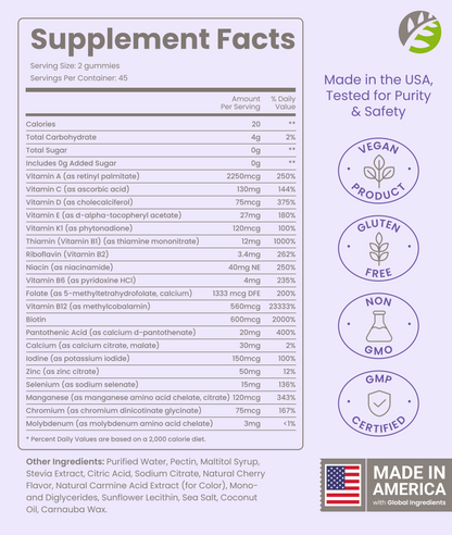Advanced Multivitamin Gummy - Mixed Berry